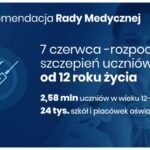 Вакцинація дітей віком від 12 до 15 років проти Covid-19 розпочнеться 7 червня
