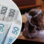 Перше Святе Причастя. Які суми запрошують гості в конвертах?
